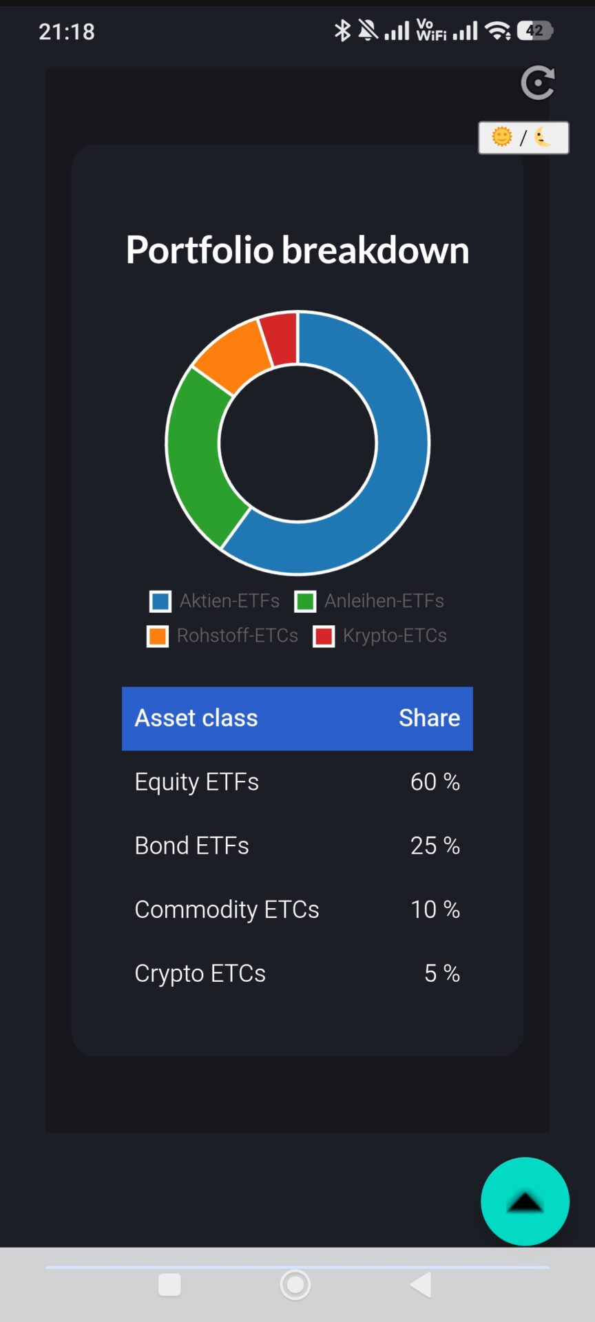 Mueckinvest App Screenshot 5