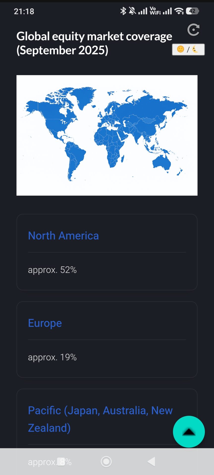 Mueckinvest App Screenshot 4